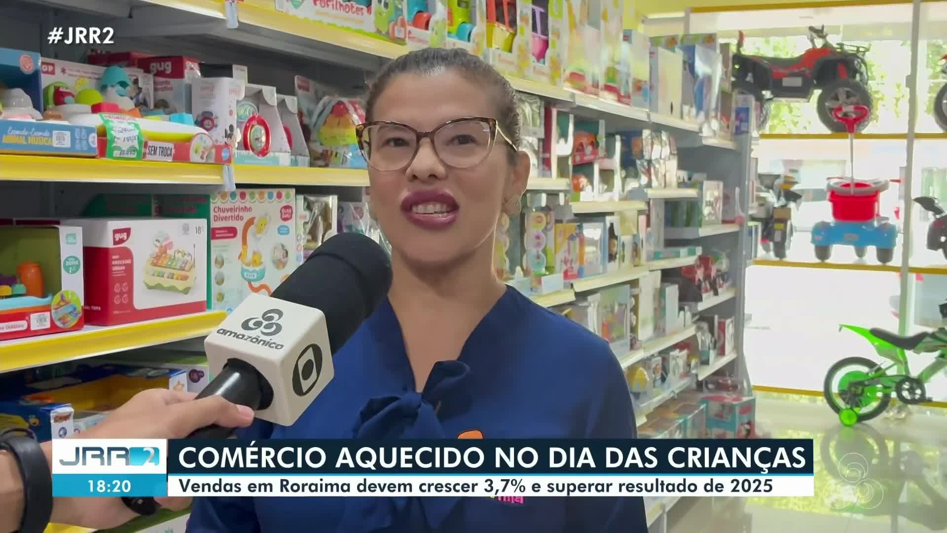 Globo AM